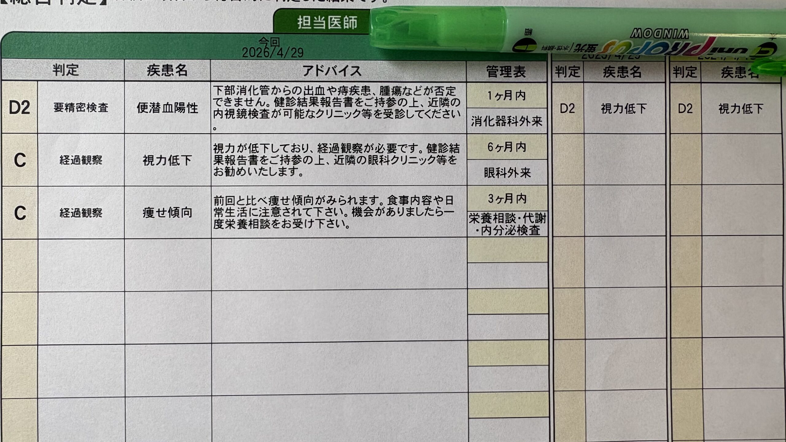 人間ドック結果票