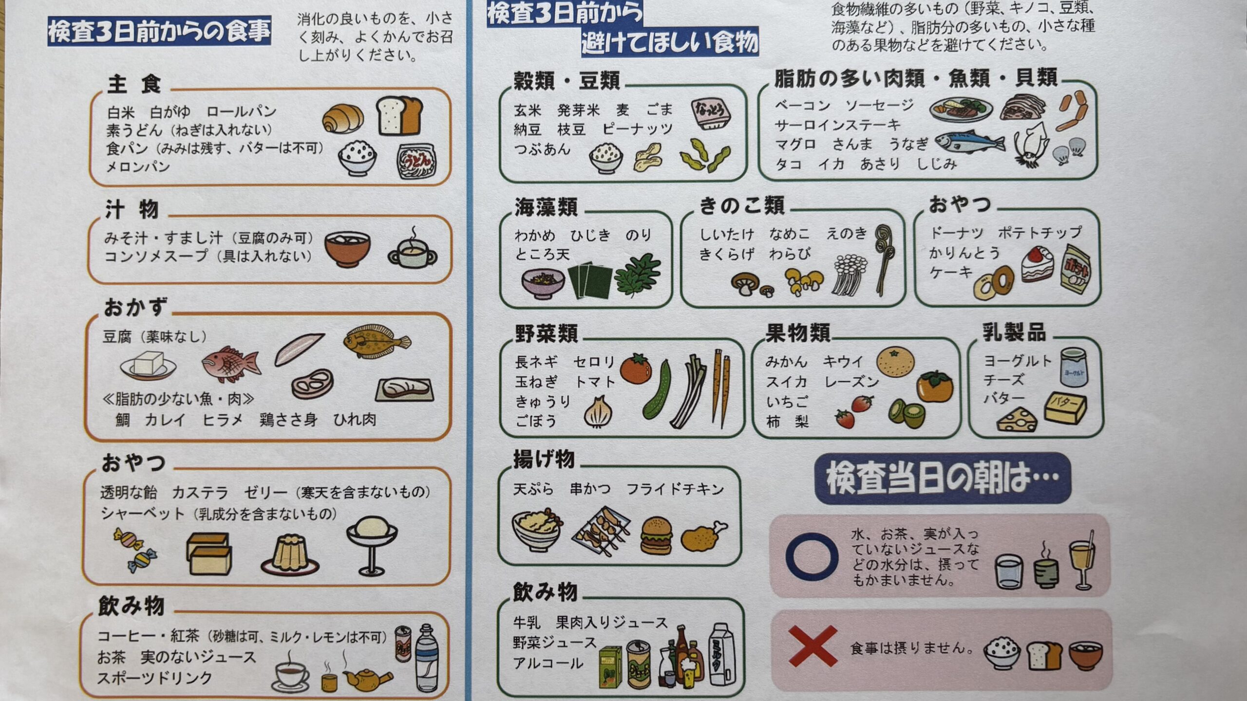 大腸カメラ 検査3日前の食事ガイド 検査当日の朝