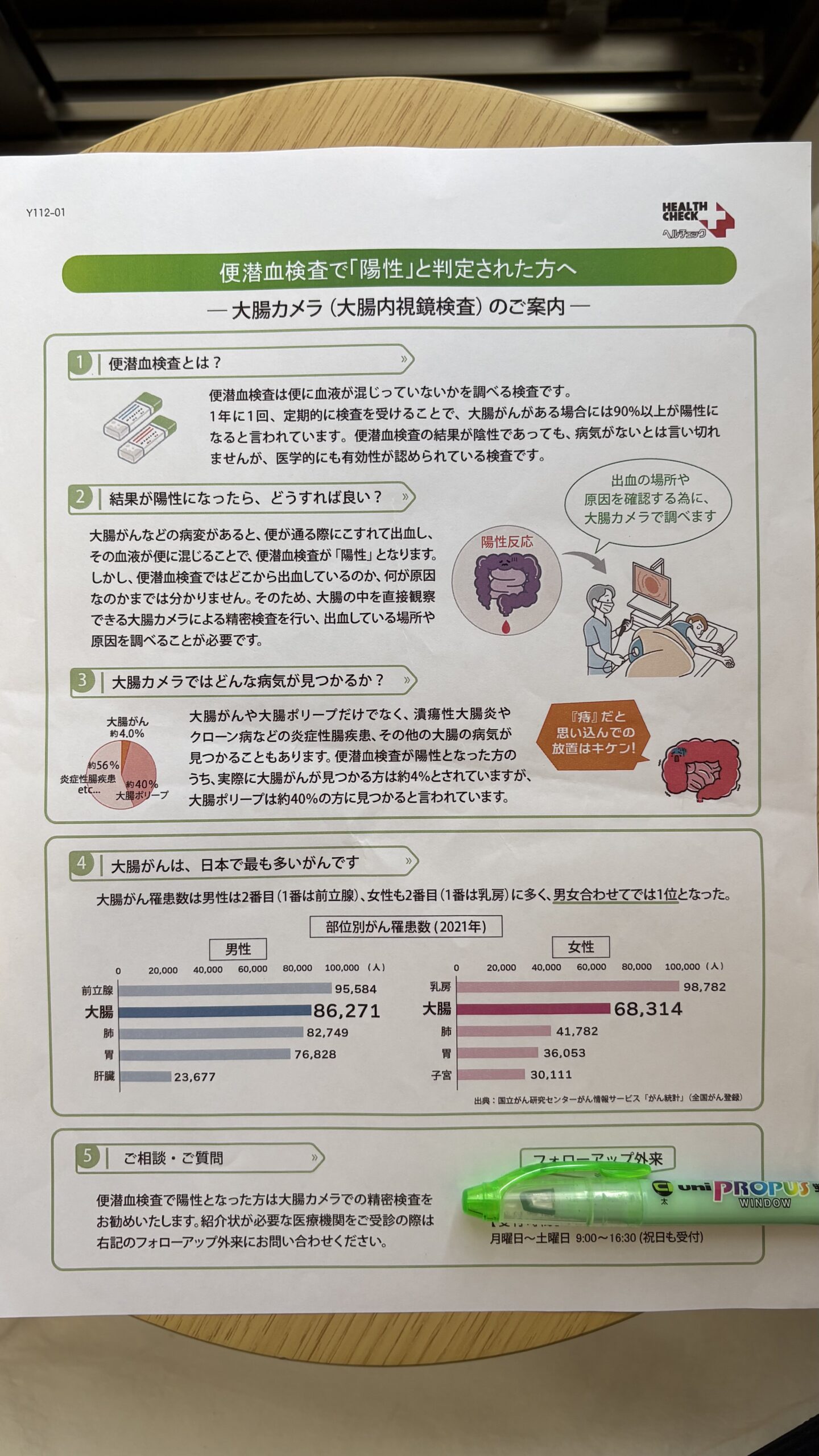 便潜血陽性の方へ 説明書