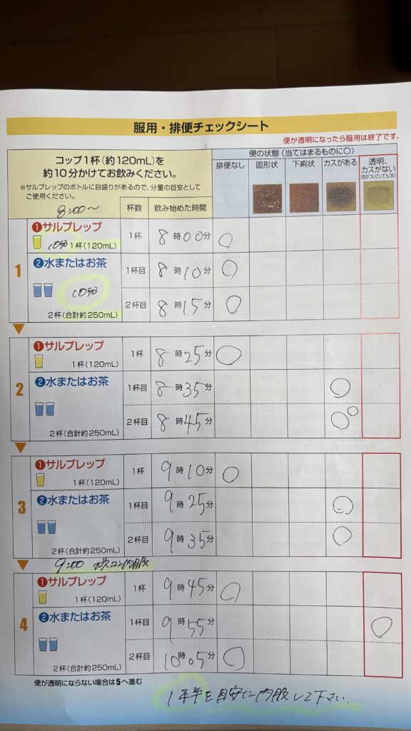 服用・排便チェックシート記入済み