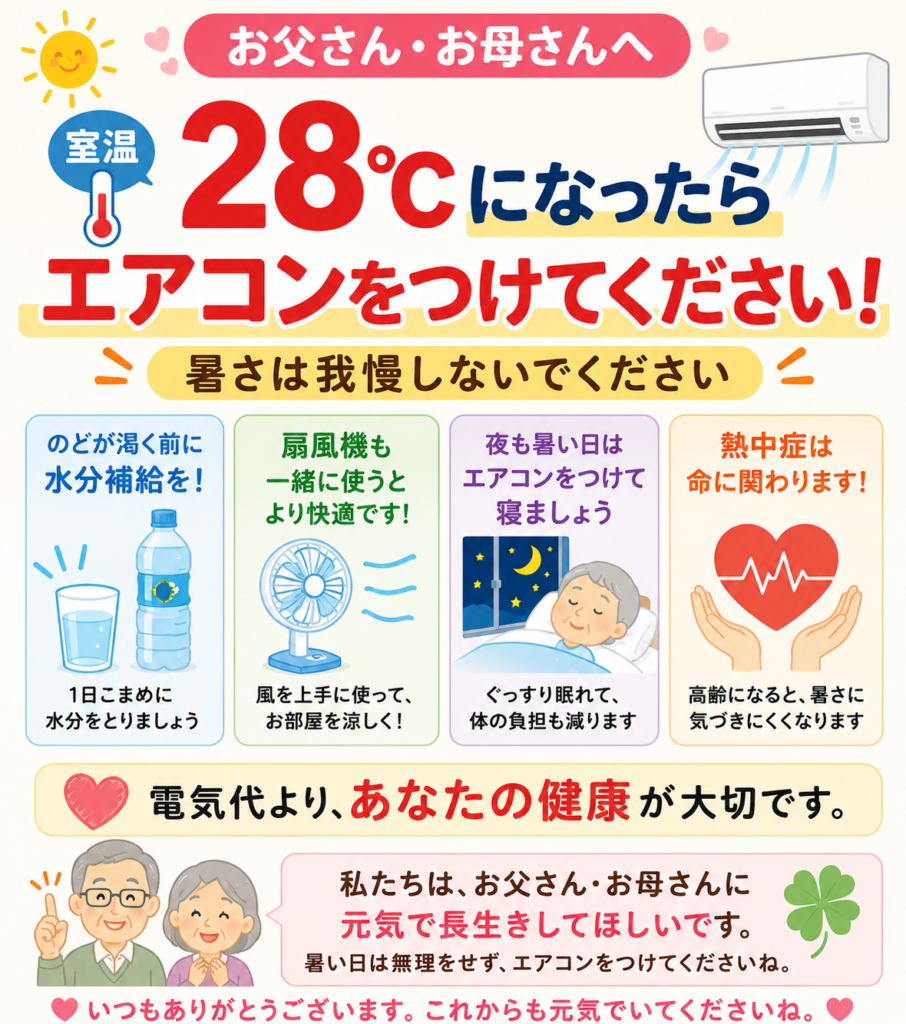 室温28℃になったらエアコンをつけてくださいと呼びかける、イラスト入りの貼り紙